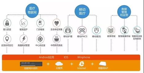 雙翼齊飛，銀江攜手華為、阿里共筑產(chǎn)業(yè)生態(tài)新藍(lán)圖