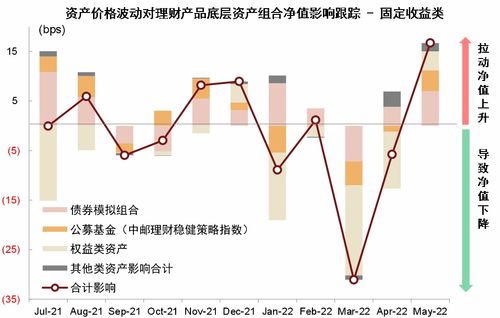 機構規模增長分化加劇，投資管理能力成制勝關鍵